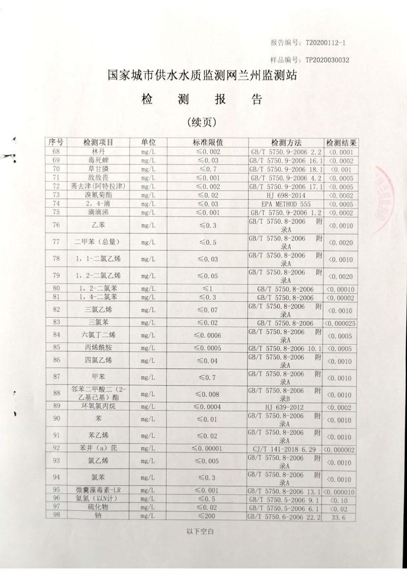 2020年上半年蘭州新區(qū)供排水有限公司管網(wǎng)末梢水檢測報告_03.jpg